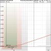 EMF Shielding mesh | HNG100 | Width 90 cm | Metres - Image 3