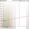 EMF Shielding mesh HNS80 | Self-adhesive | Metres - Image 3