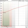 MAX-WEAR | fabric EMF shielding | Width 150 cm | Metres - Image 3