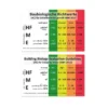 Gigahertz-Solutions | Low frequency | EMF Meter ME3830B - Image 7