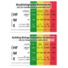 Gigahertz-Solutions | Low frequency | EMF Meter ME3840B - Image 4